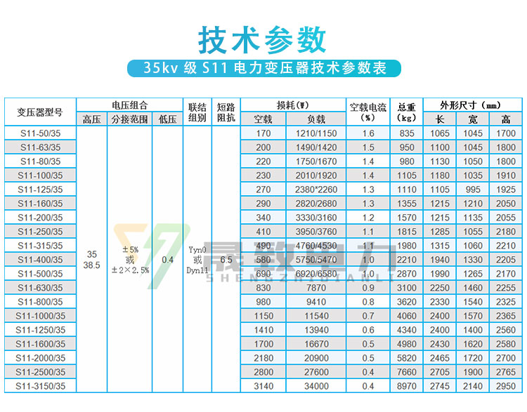 35KV電力變壓器_02