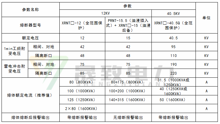 光伏發(fā)電專用箱變