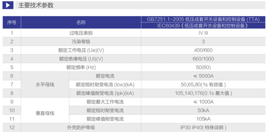 MNS低壓開關(guān)柜
