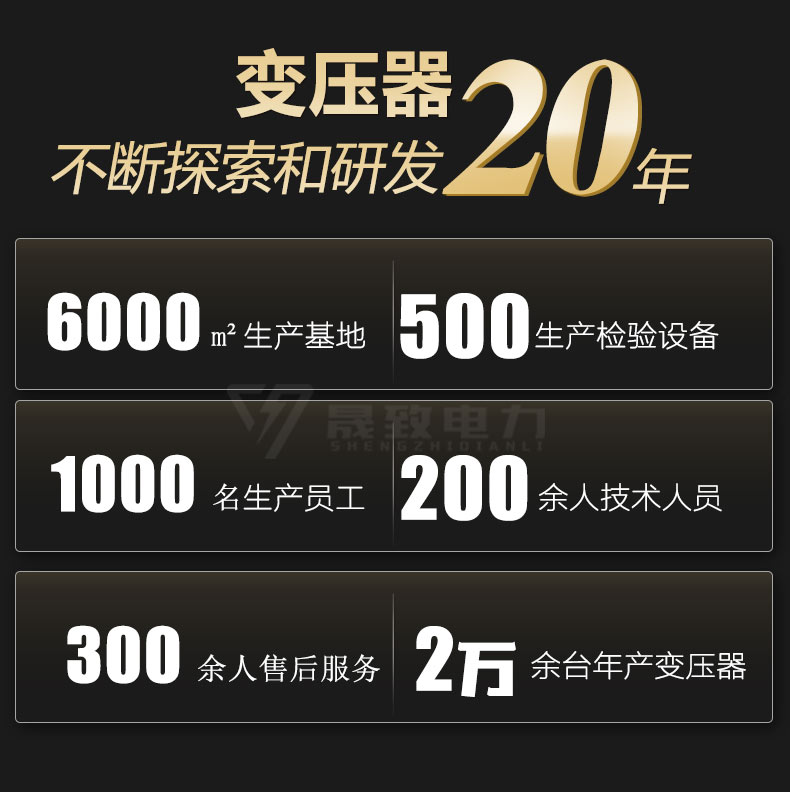 SCB10干式變壓器