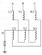 10kv接地變壓器的作用